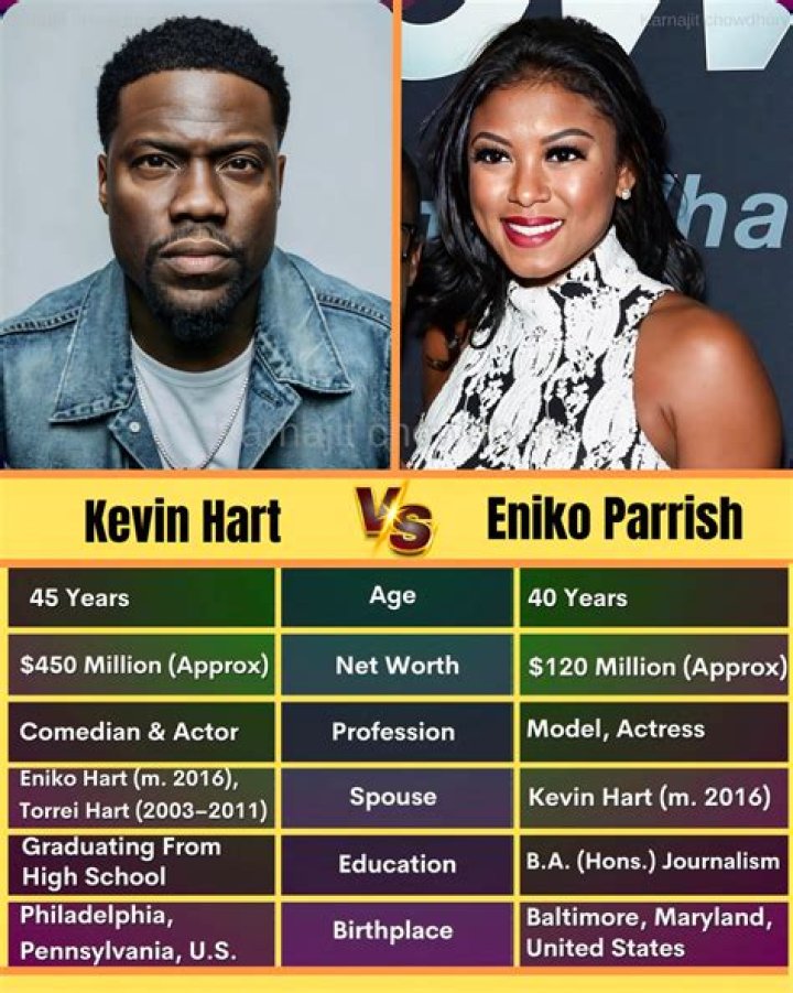 Eniko Parrish Bio, Family, Profession, Husband, History, Net Worth