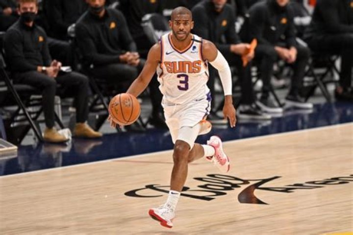 How Tall Is Chris Paul?